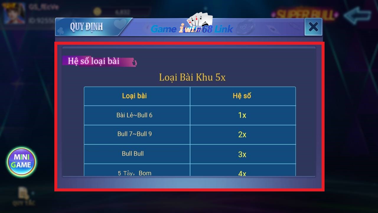 hệ số loại bài game super bull iwin68