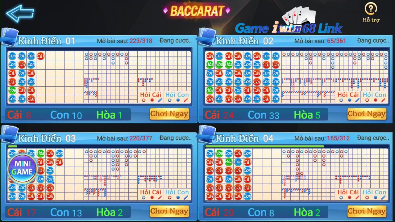 kinh nghiệm chơi game baccarat iwin68