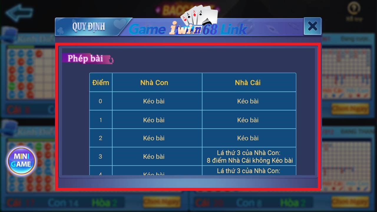 phép bài game baccarat iwin68