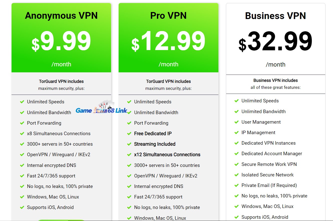 Bảng giá dịch vụ phần mềm TopGuard