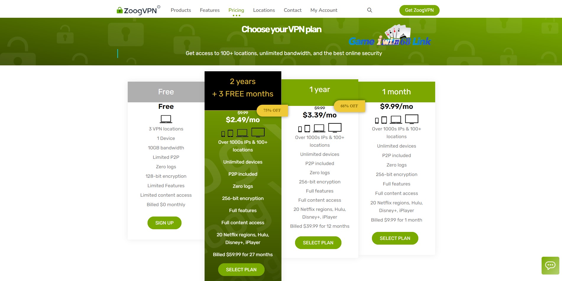 Bảng giá dịch vụ phần mềm ZoogVPN
