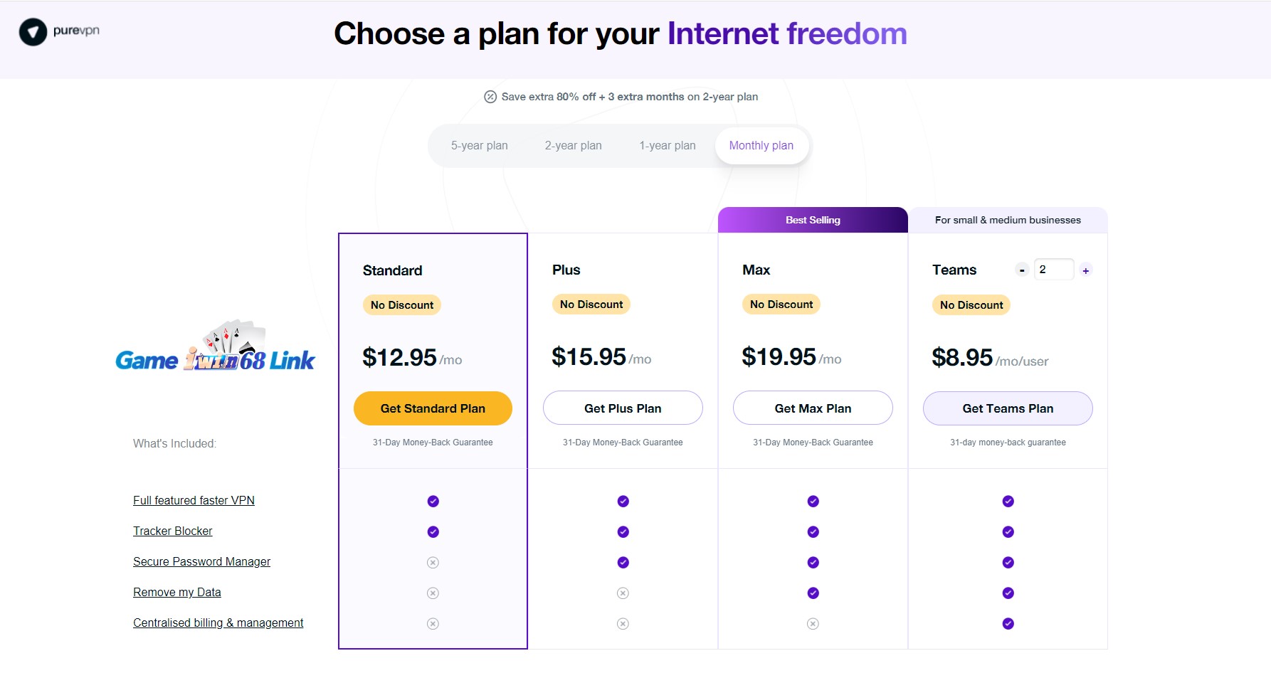Các gói dịch vụ của PureVPN