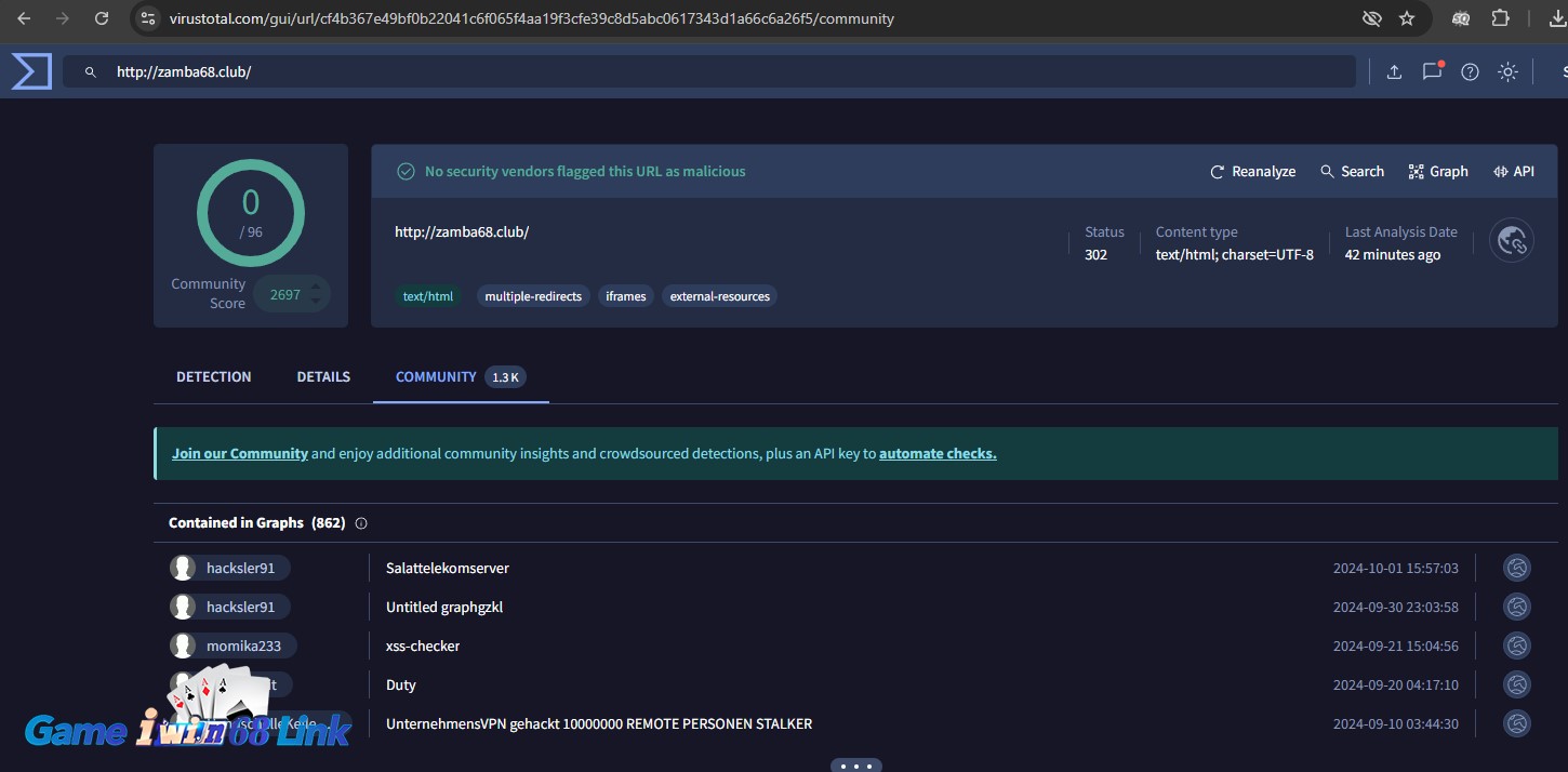 Kiểm tra độ an toàn của Zamba68 qua Virustotal