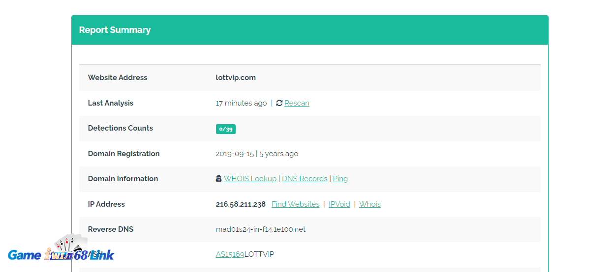 Kiểm tra độ an toàn lottvip bằng URL Void