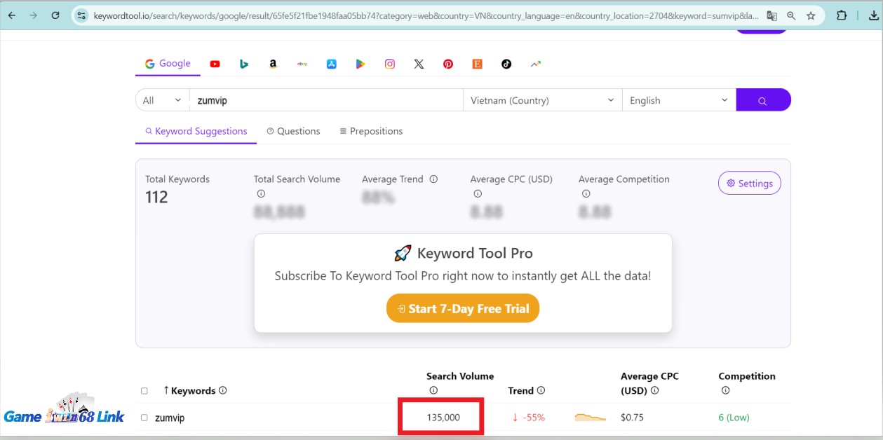 Lượng tìm kiếm cổng game Zumvip tại Việt Nam