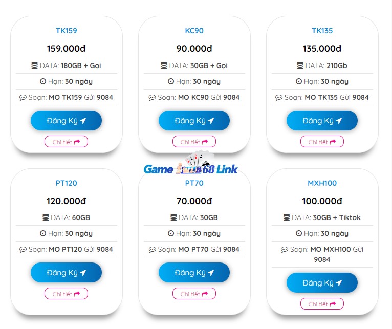 Một số gói cước 4G Mobifone