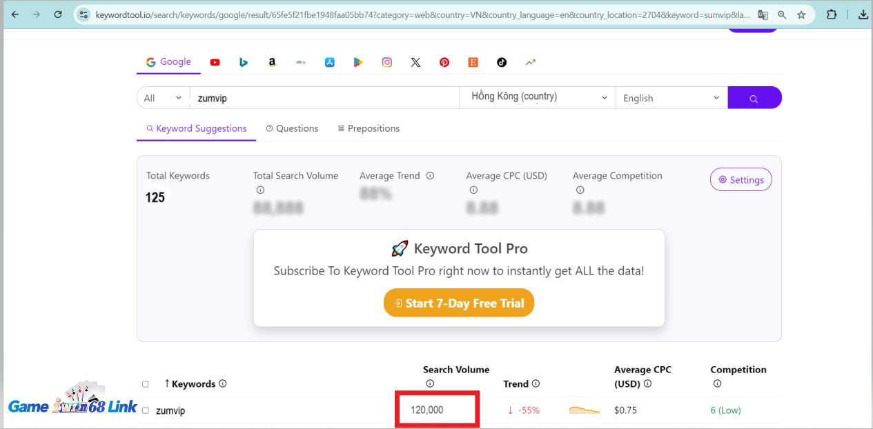 Số lượt tìm kiếm cổng game Zumvip tại Hồng Kông